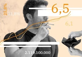Sube el precio del tabaco y el humo se disipa